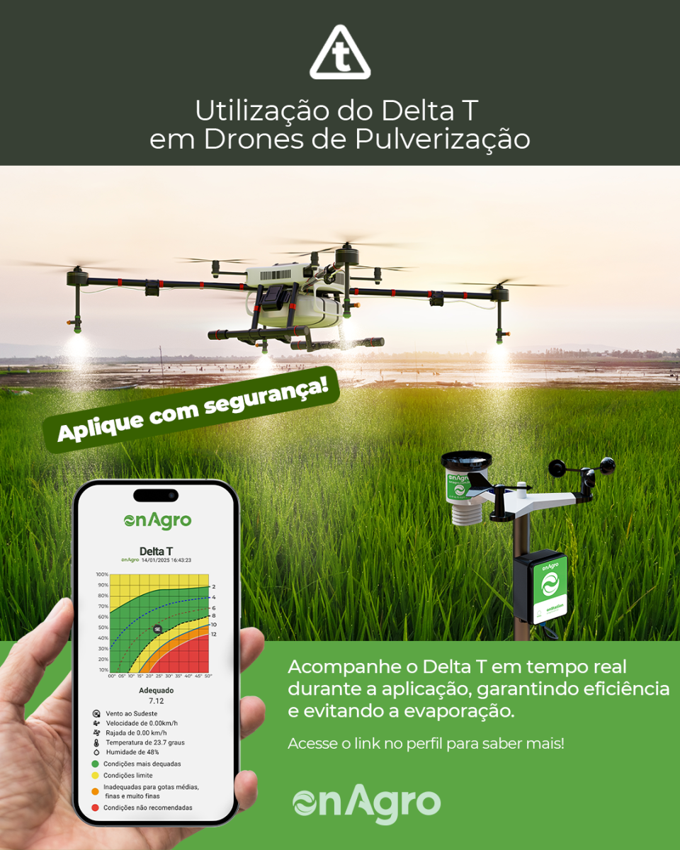 ESTAÇÃO METEOROLOGICA - onStation - onAgro