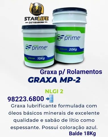 Graça Azul Rolamentos 