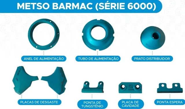 Britador, fundição, peças bronze, mandíbulas, revestimentos, material de desgastes