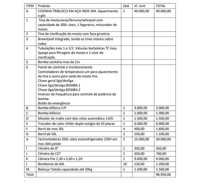 Nano cervejaria completa. LER O ANUNCIO TODO