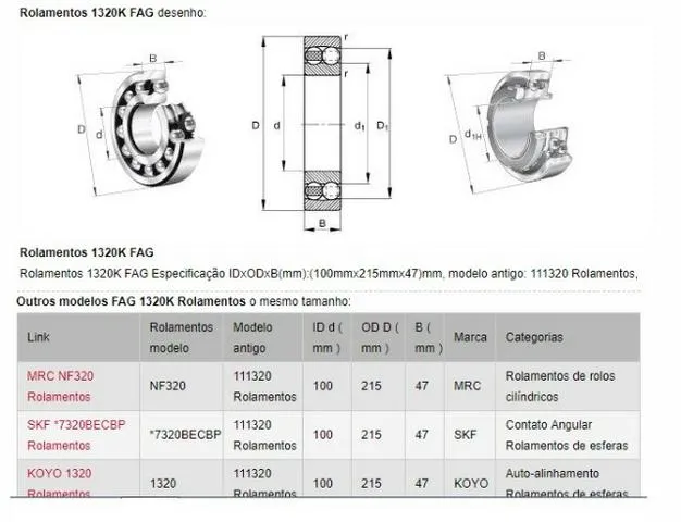 Rolamento 1320K
