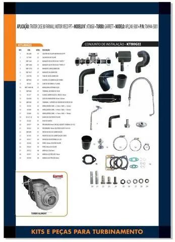 Kit Turbina Case 80